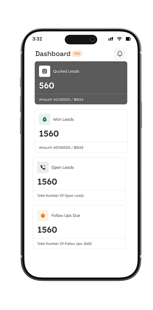Sales Pilot Dashboard Mockup